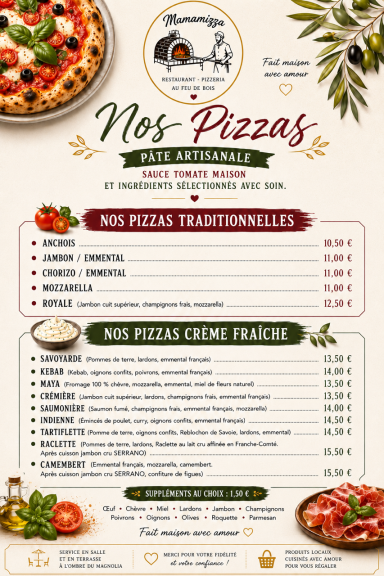 Pizzas traditionnelles